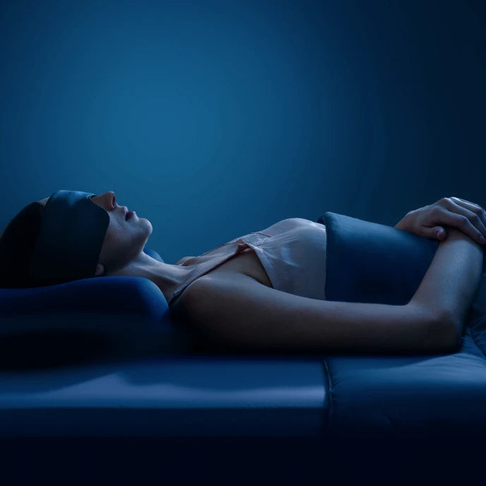 SleepScore Validated