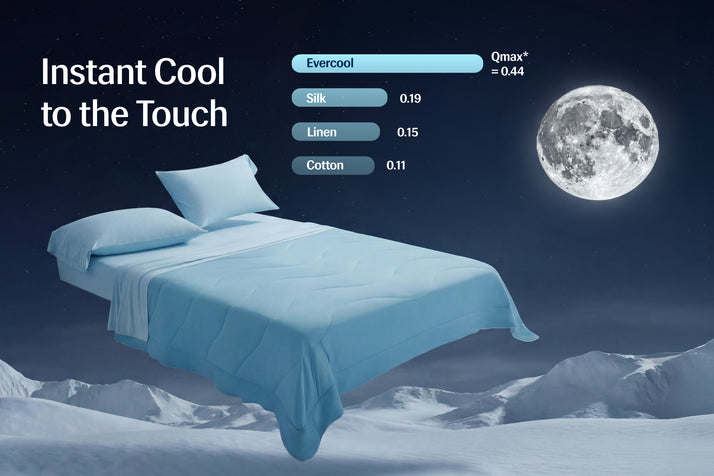 Evercool Cooling Comforter