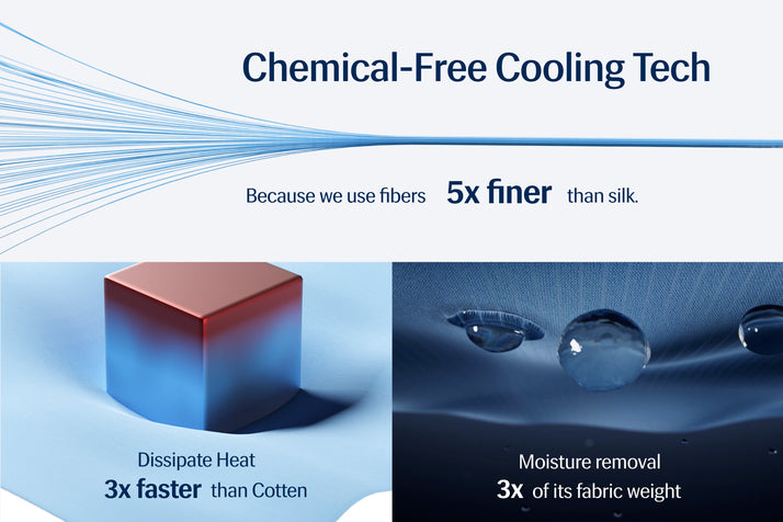 Evercool Cooling Comforter