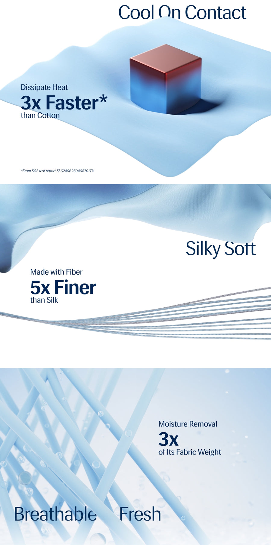 Evercool fabric: dissipates heat 3x faster than cotton, fibres 5x finer than silk, removes 3x its weight in moisture.